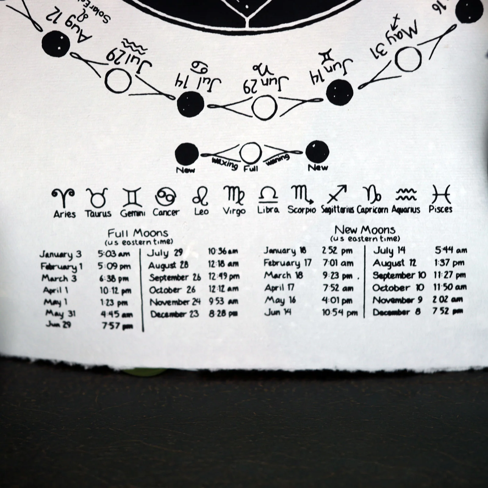 2026 Moon Phase Calendar - Image 2