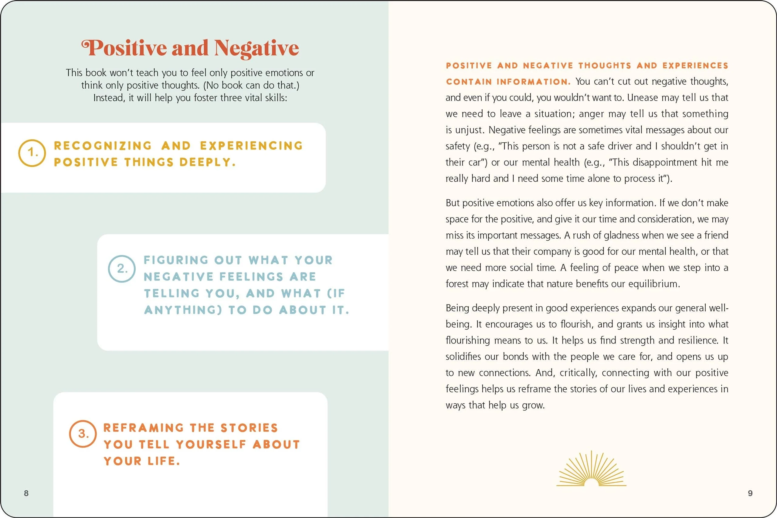 Positive Thinking Journal - Image 2