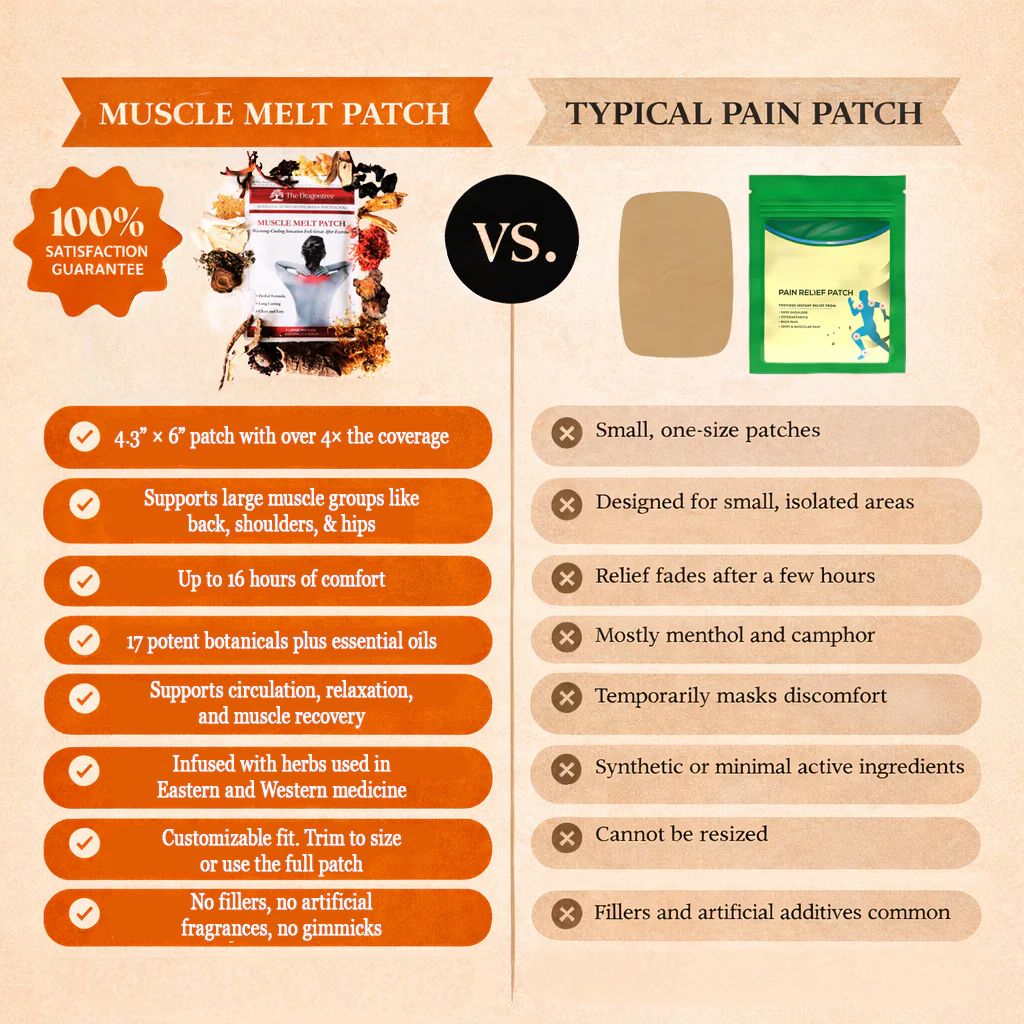 Muscle Melt Deep Relief Bundle - Image 7